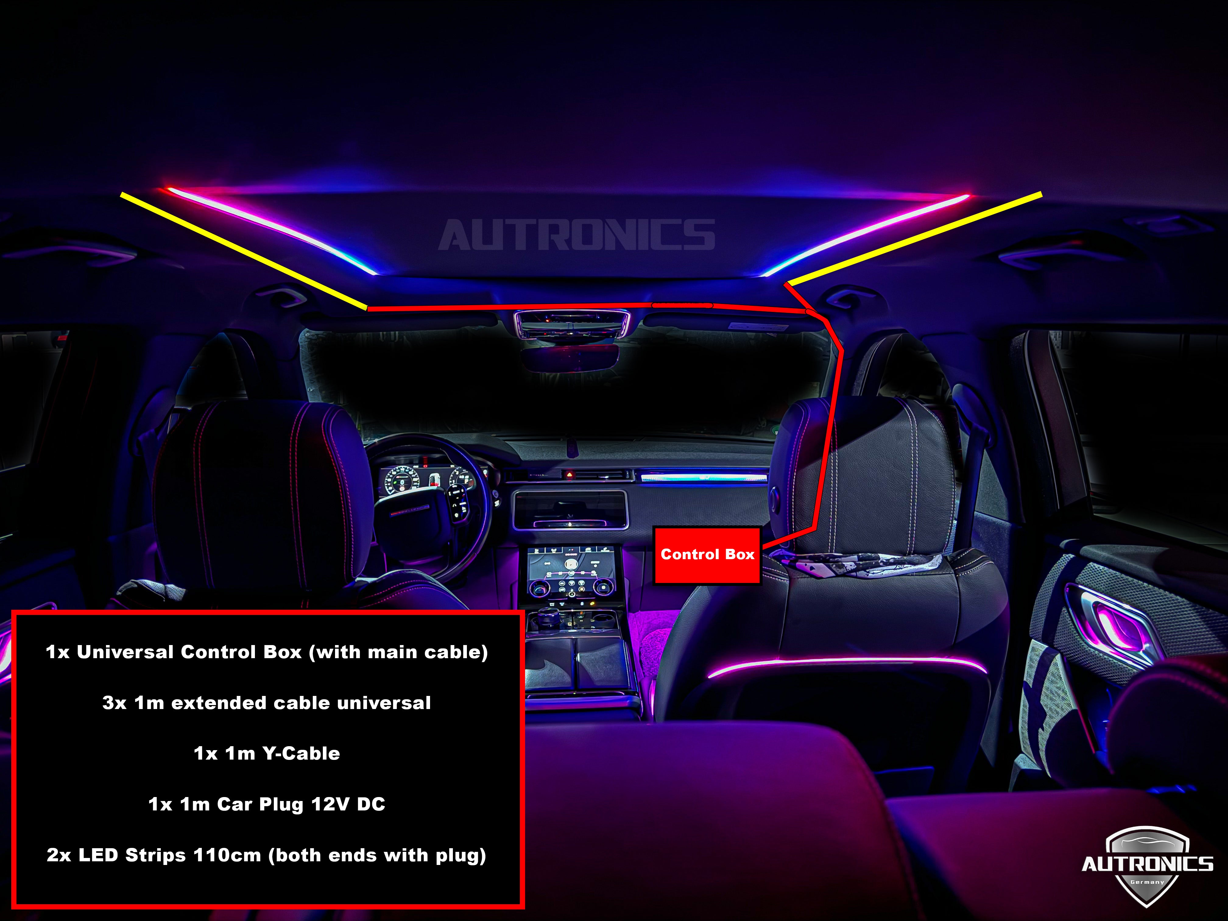 LED Ambientebeleuchtung Nachrüsten – Premium Innenraumlicht für Range Rover Sport L494