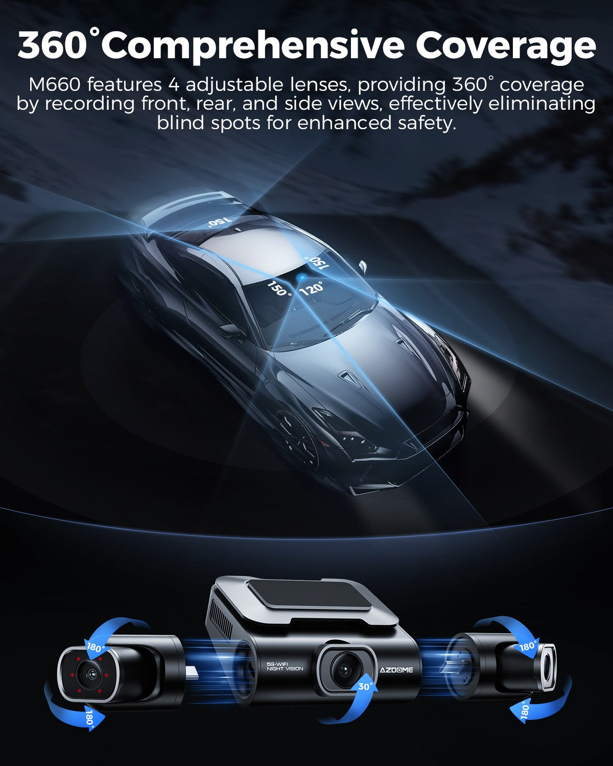 Dashcam Auto Kamera 180° / 360° Sicherheitskamera mit 24/7 Aufnahme & professionellem Einbau