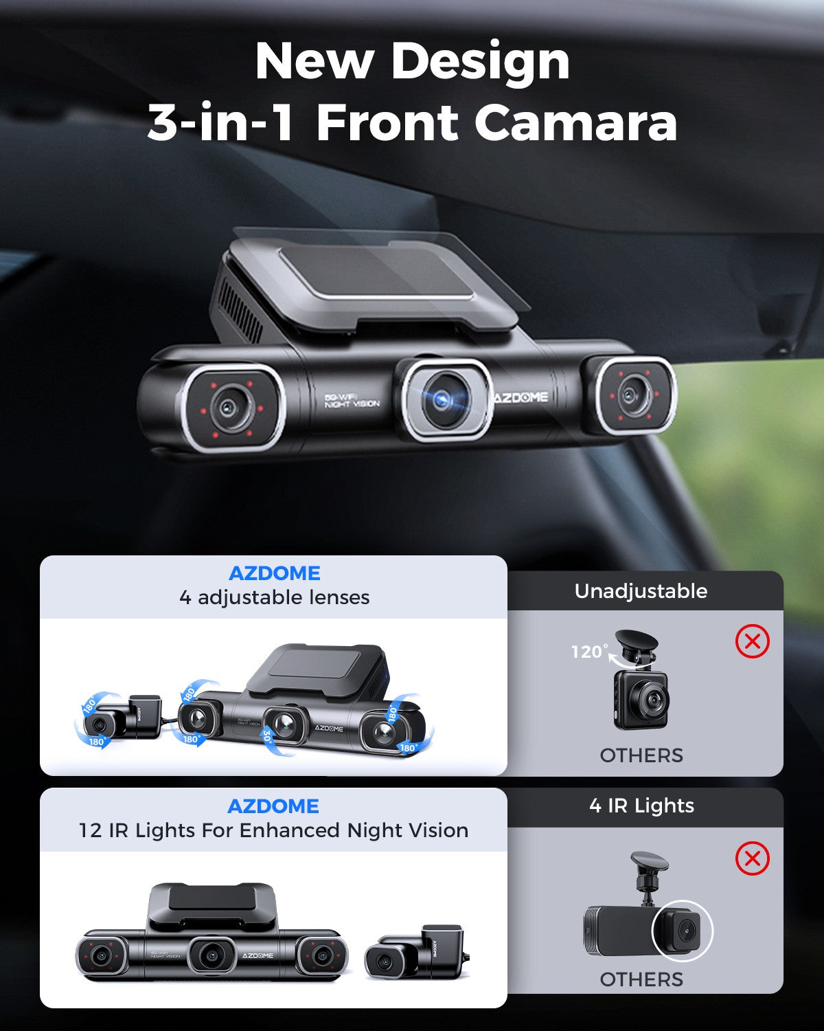 Dashcam Auto Kamera 180° / 360° Sicherheitskamera mit 24/7 Aufnahme & professionellem Einbau
