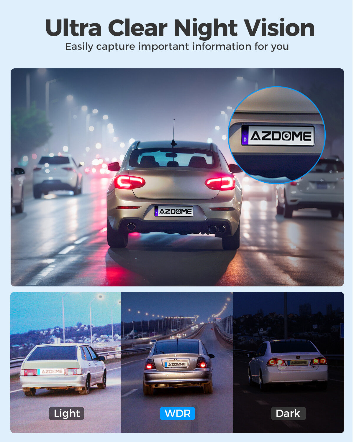 Dashcam Auto Kamera 180° / 360° Sicherheitskamera mit 24/7 Aufnahme & professionellem Einbau