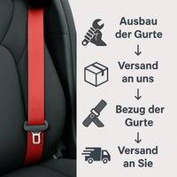Autogurte beziehen lassen Farbige Sicherheitsgurte Auto- Gurt nach Wunsch (Versandservice)